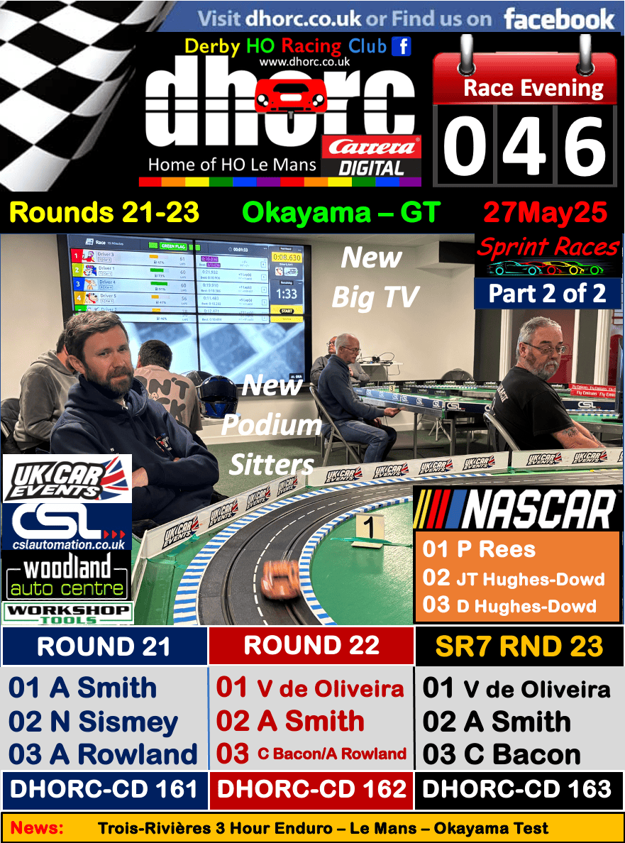 Carrera Digital Magazine 046 Part 2