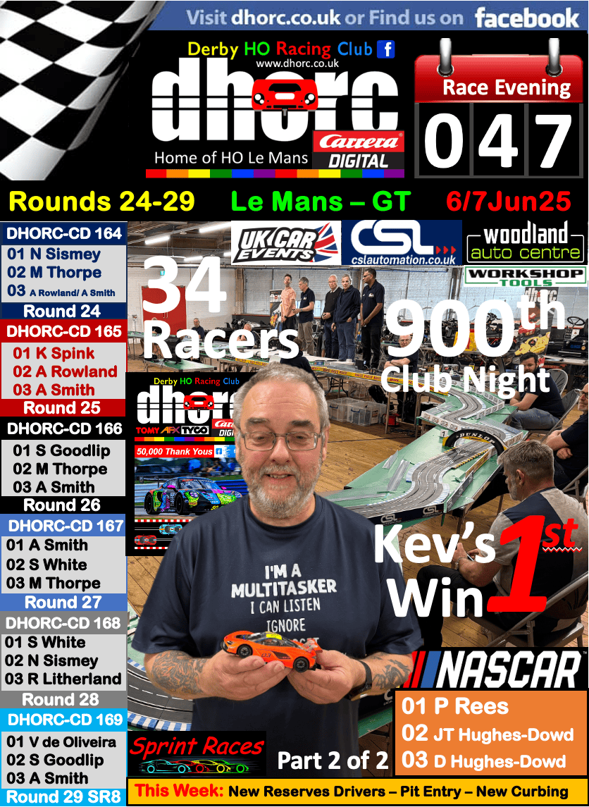 Carrera Digital Magazine 047 Part 2
