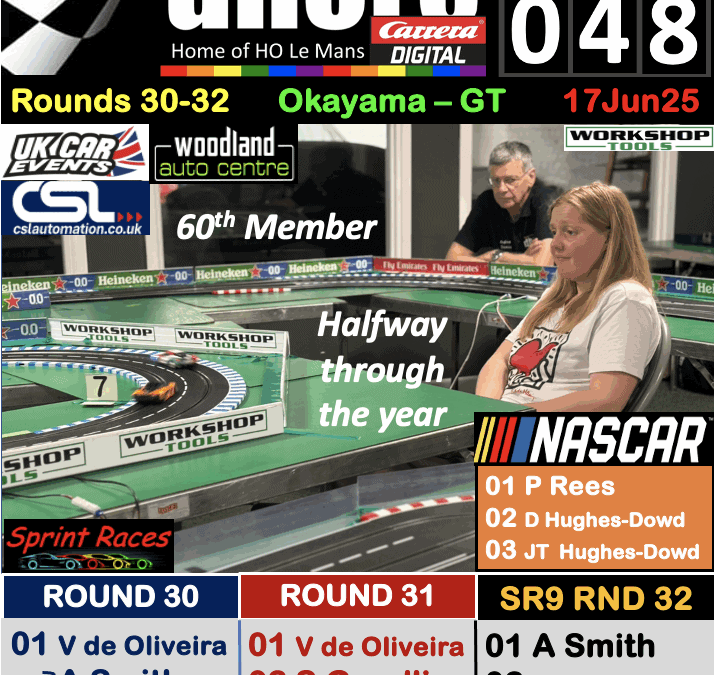 Carrera Digital Magazine 048