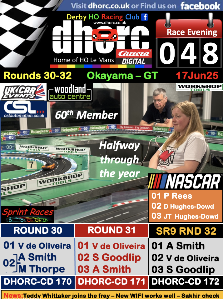 Carrera Digital Magazine 048