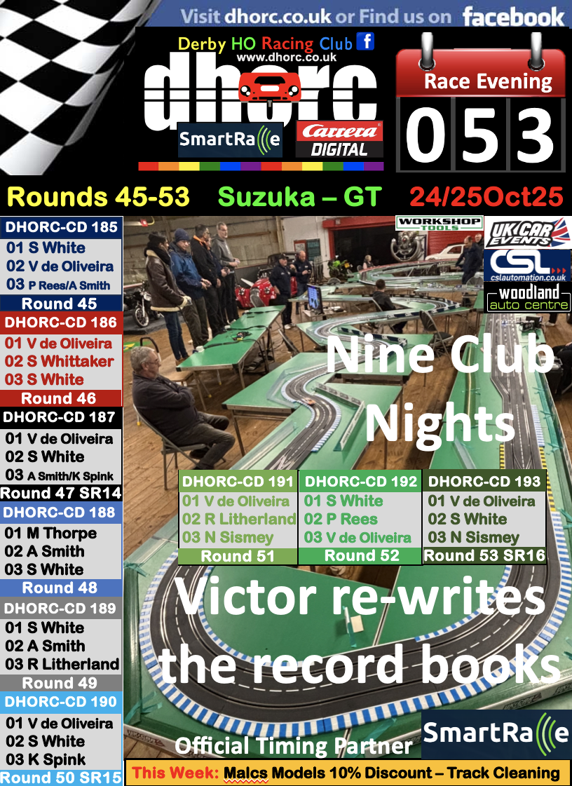 Carrera Digital Magazine 053