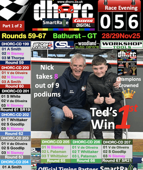 Carrera Digital Magazine 056 Part 1 of 2
