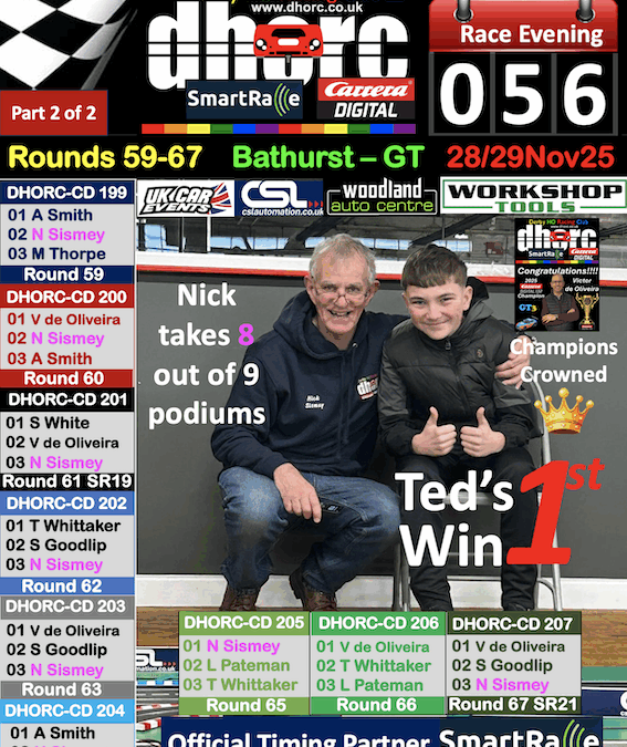 Carrera Digital Magazine 056 Part 2 of 2