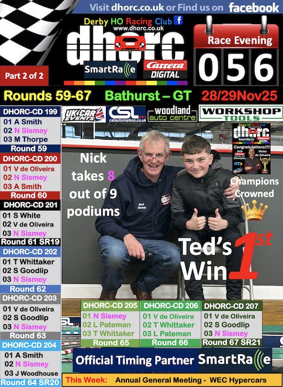 Carrera Digital Magazine 056 Part 2 of 2