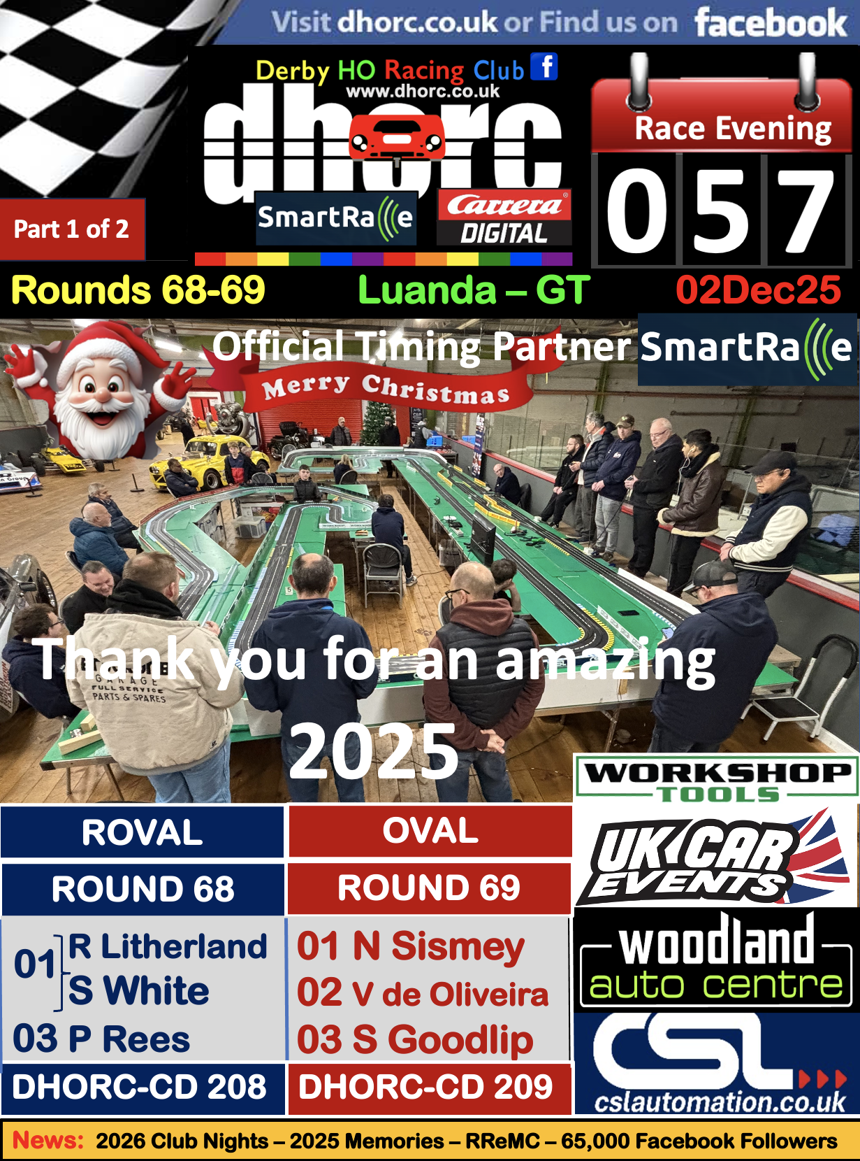 Carrera Digital Magazine 057 Part 1