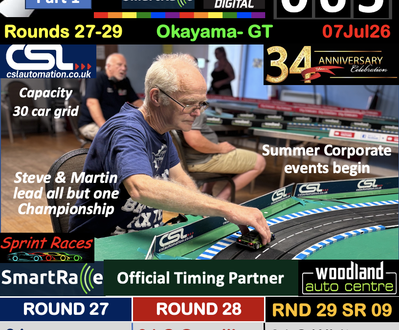 Carrera Digital Magazine 065 Part 1