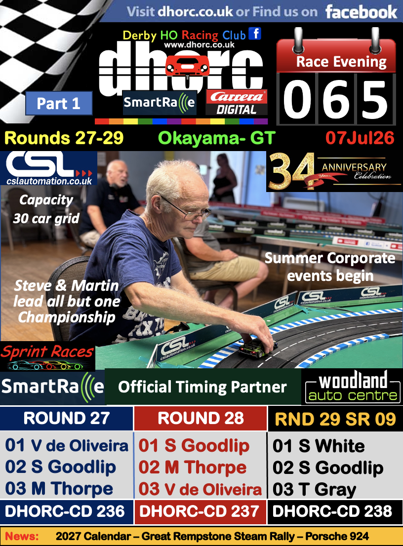 Carrera Digital Magazine 065 Part 1
